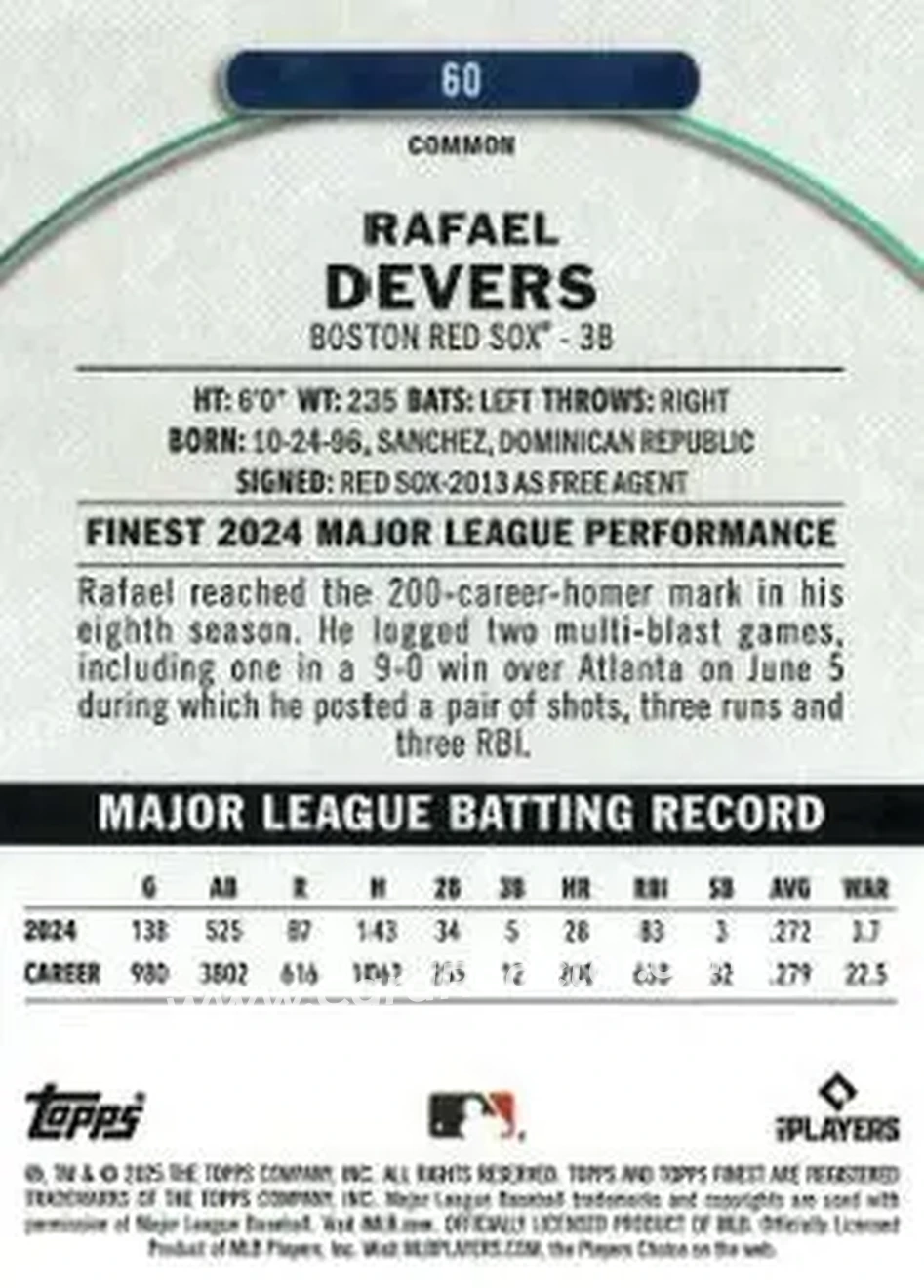 Back of Rafael Devers