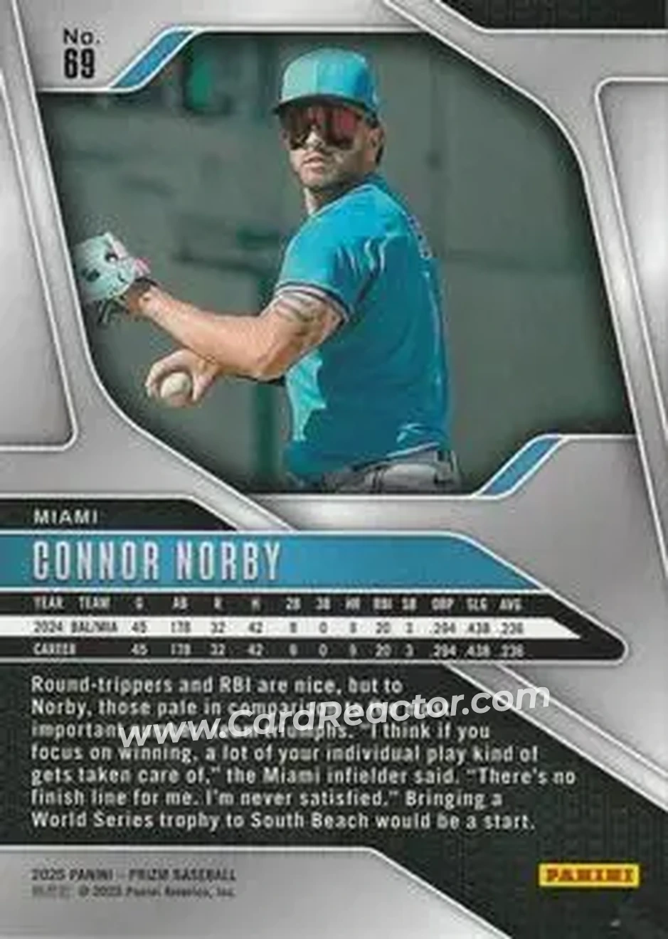 Back of Connor Norby