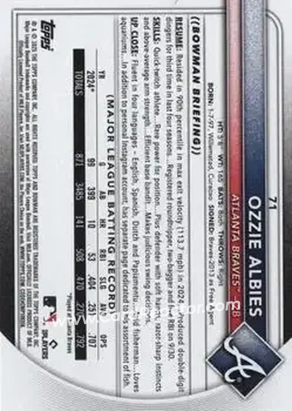 Back of Ozzie Albies