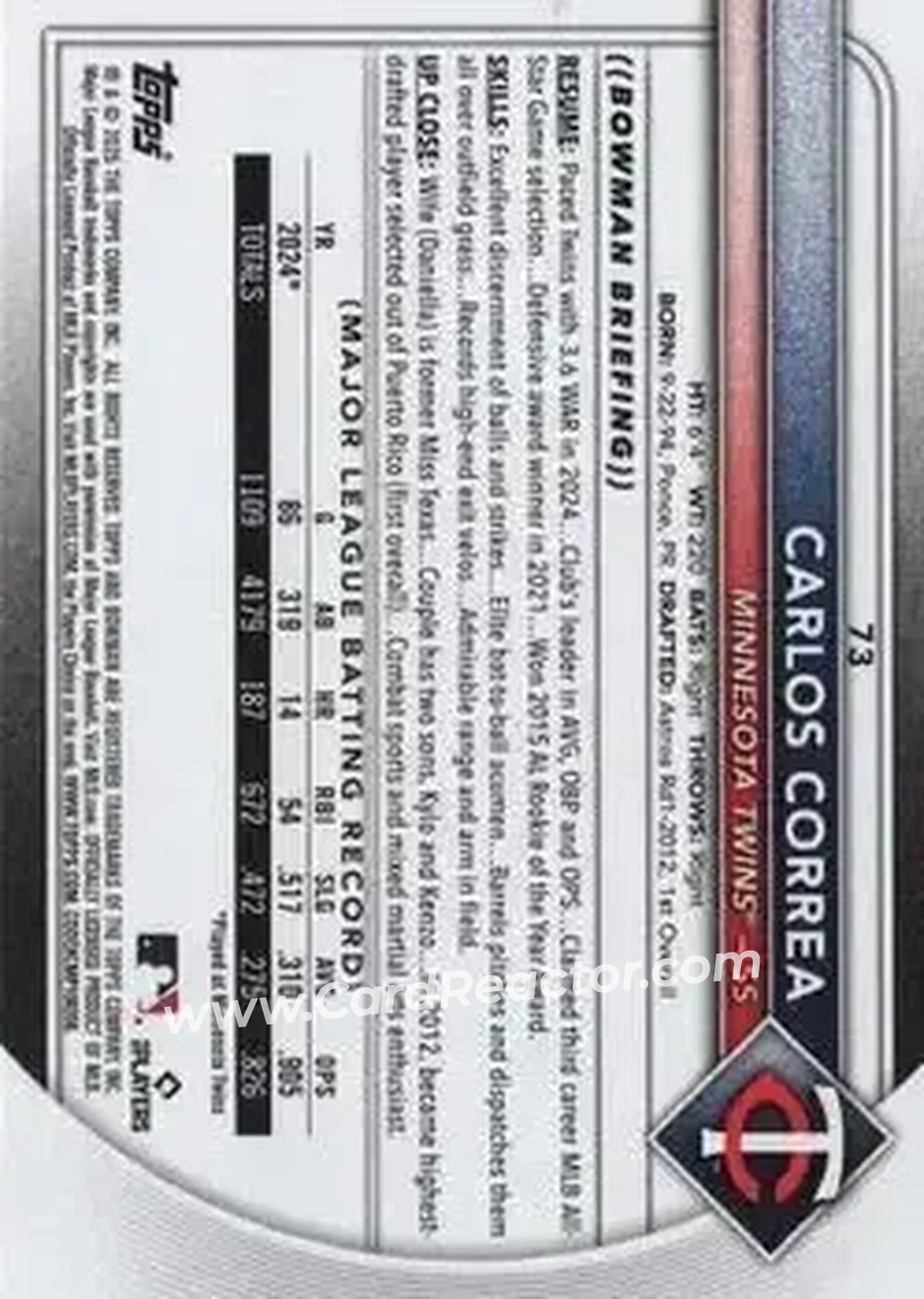 Back of Carlos Correa