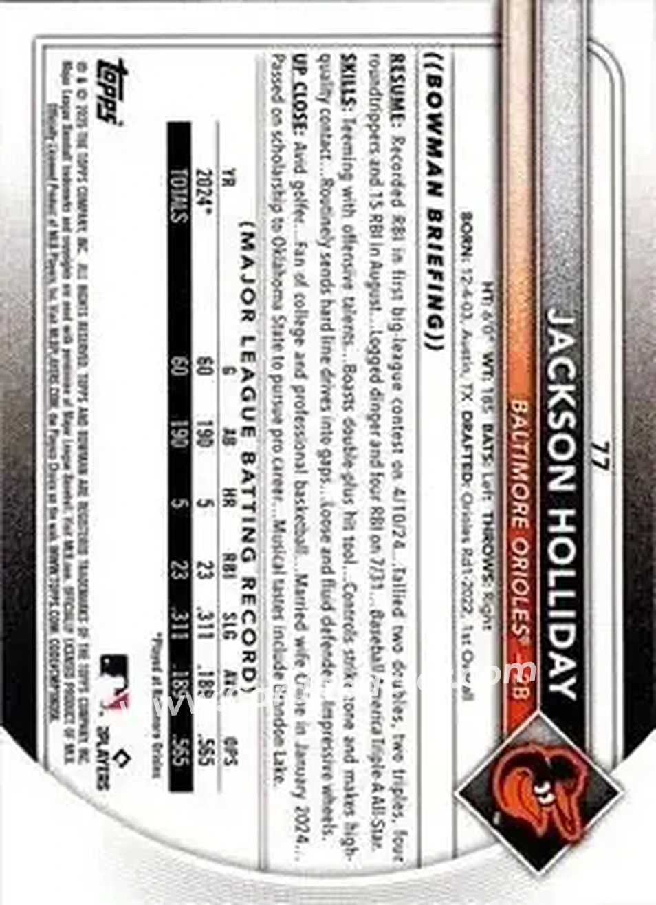 Back of Jackson Holliday