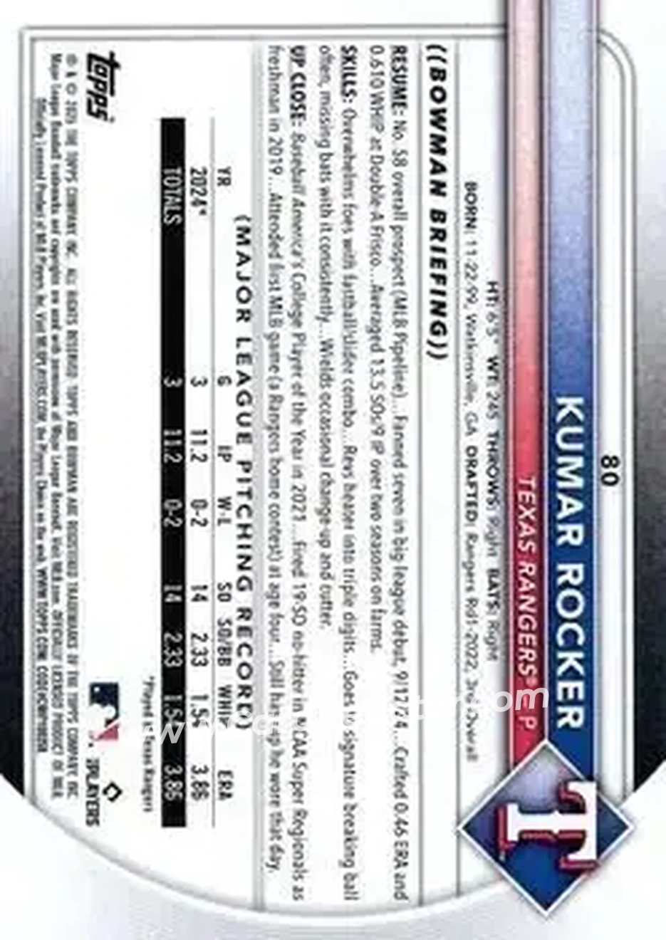 Back of Kumar Rocker
