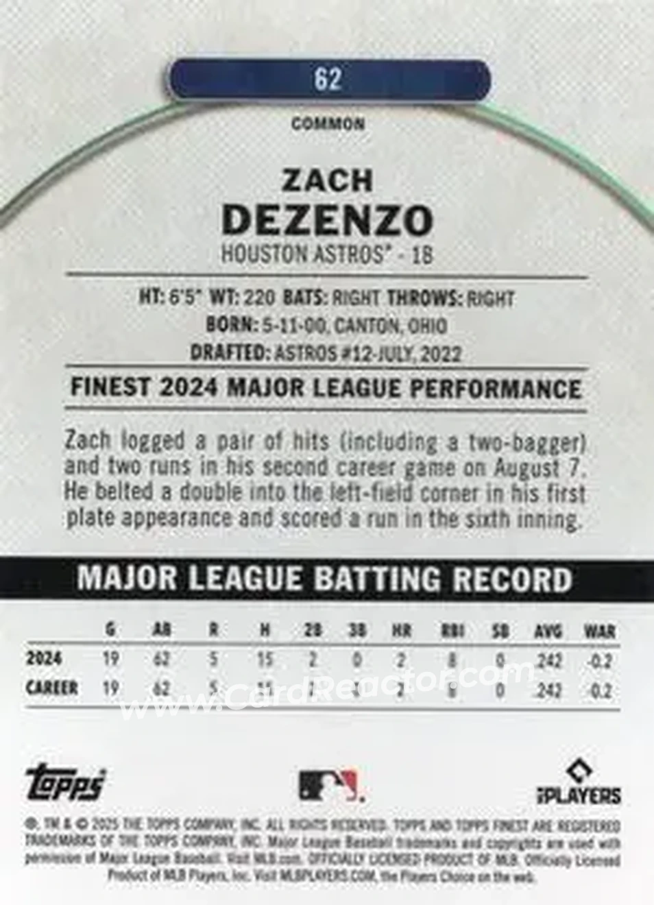 Back of Zach Dezenzo