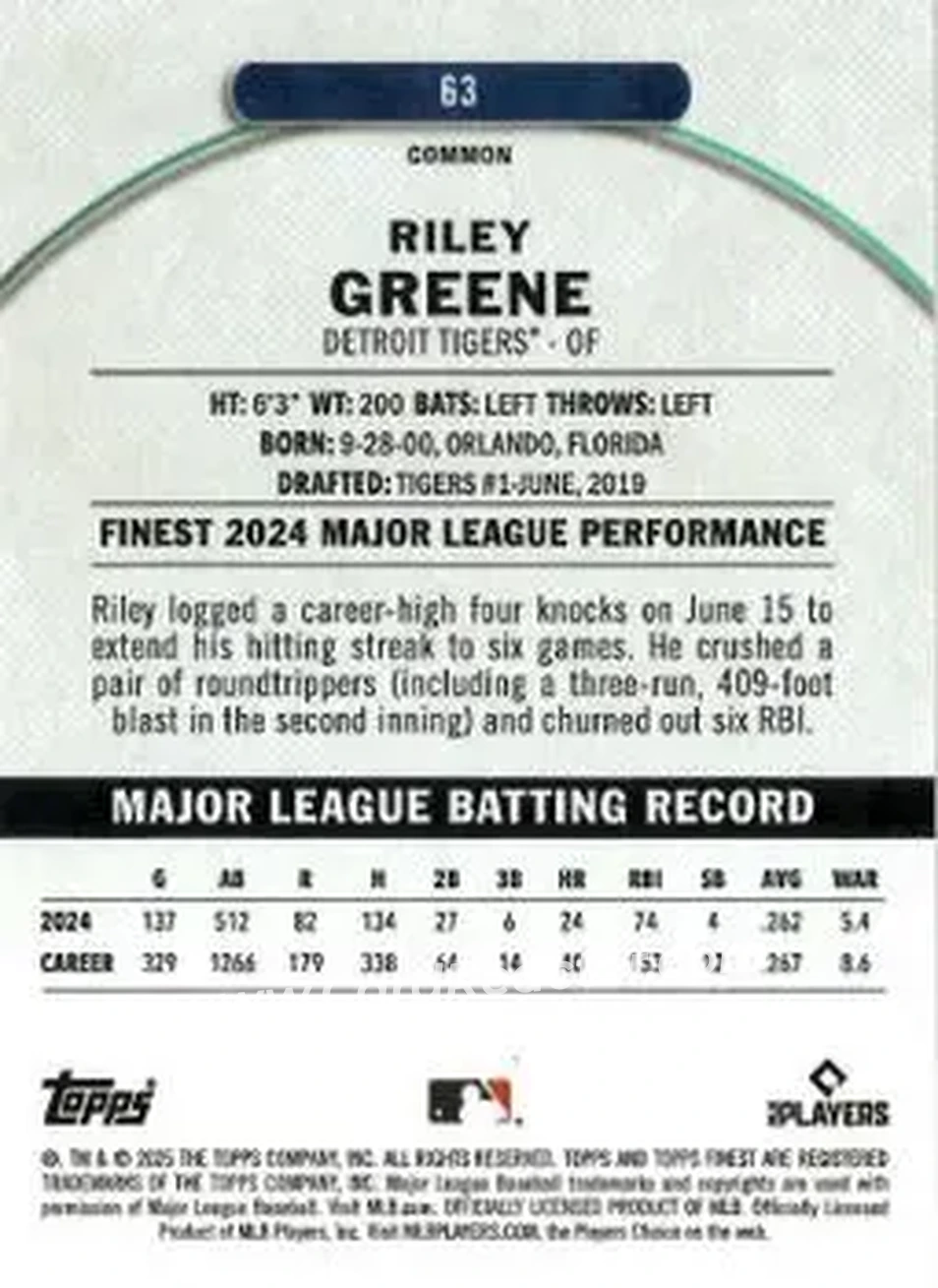 Back of Riley Greene