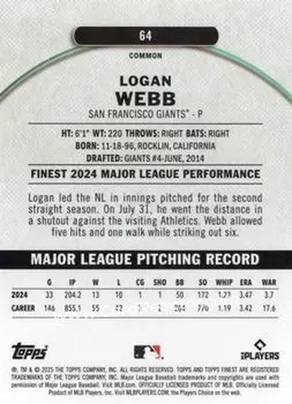 Back of Logan Webb