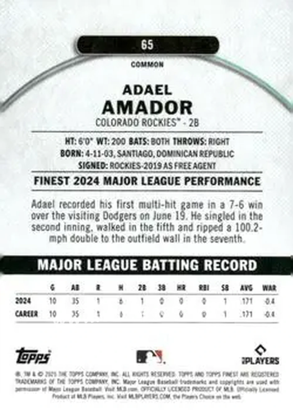 Back of Adael Amador