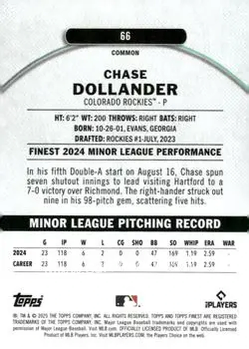 Back of Chase Dollander