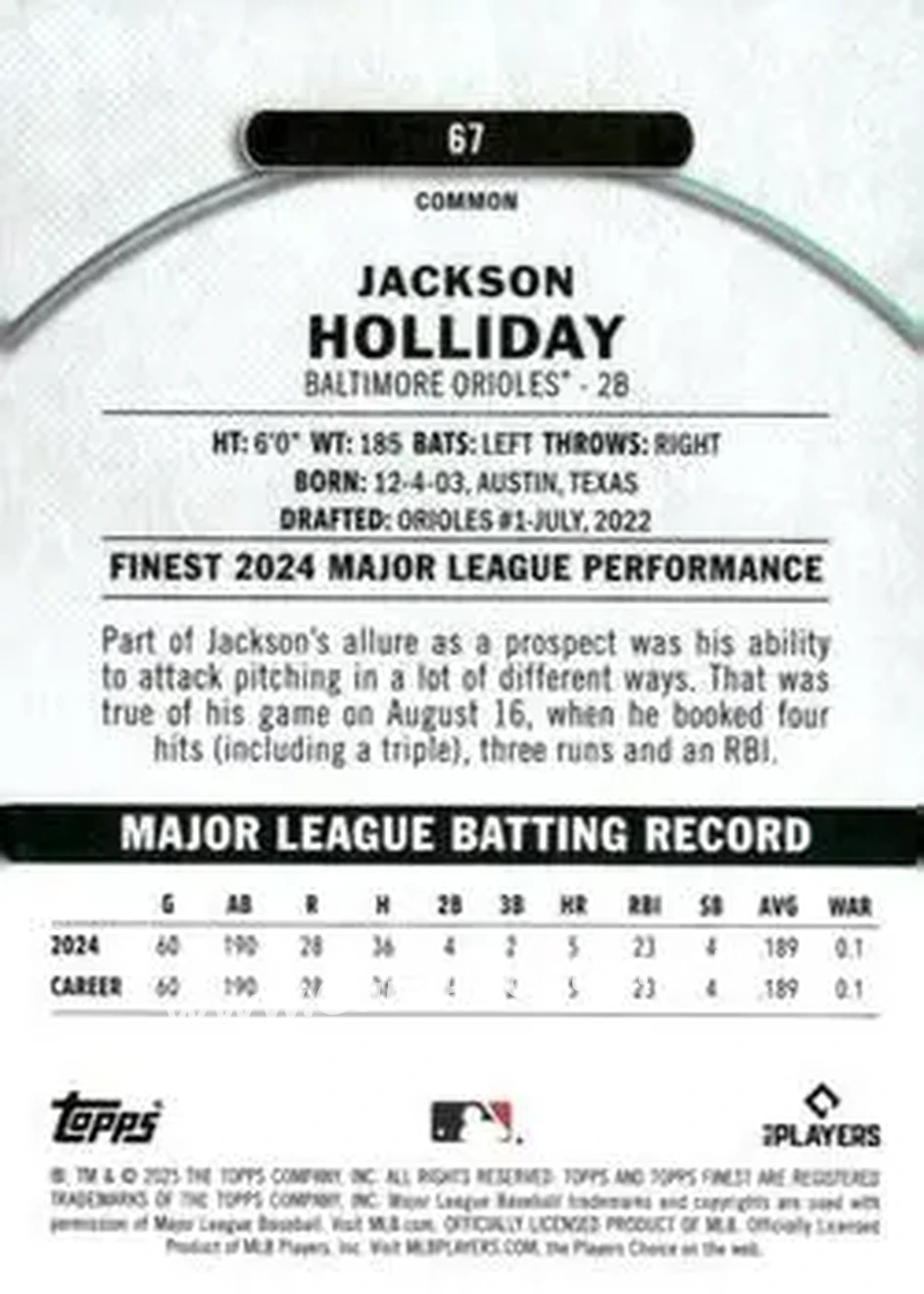 Back of Jackson Holliday