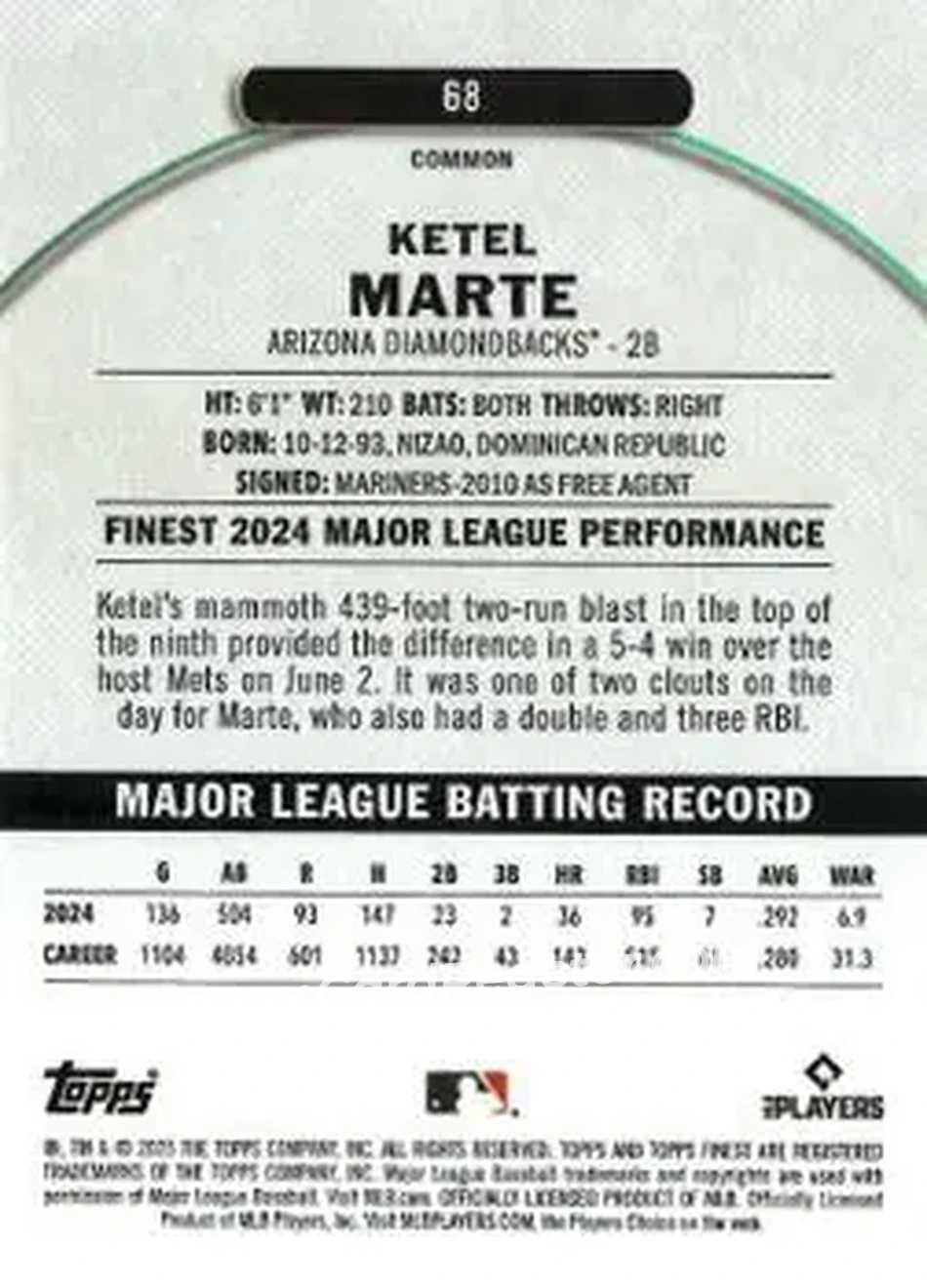 Back of Ketel Marte