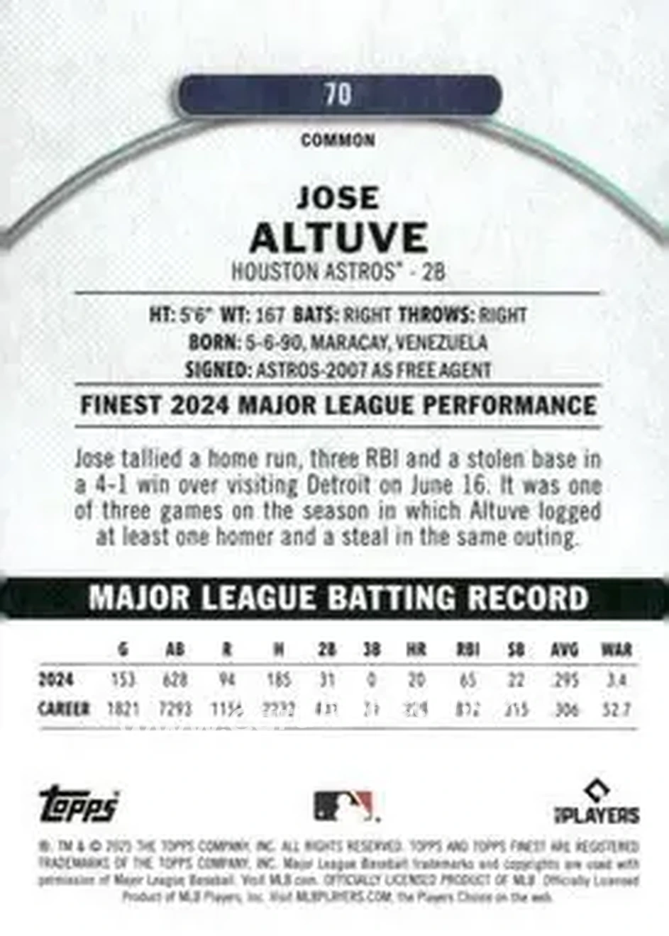Back of Jose Altuve