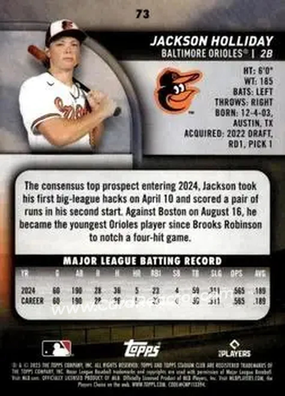 Back of Jackson Holliday