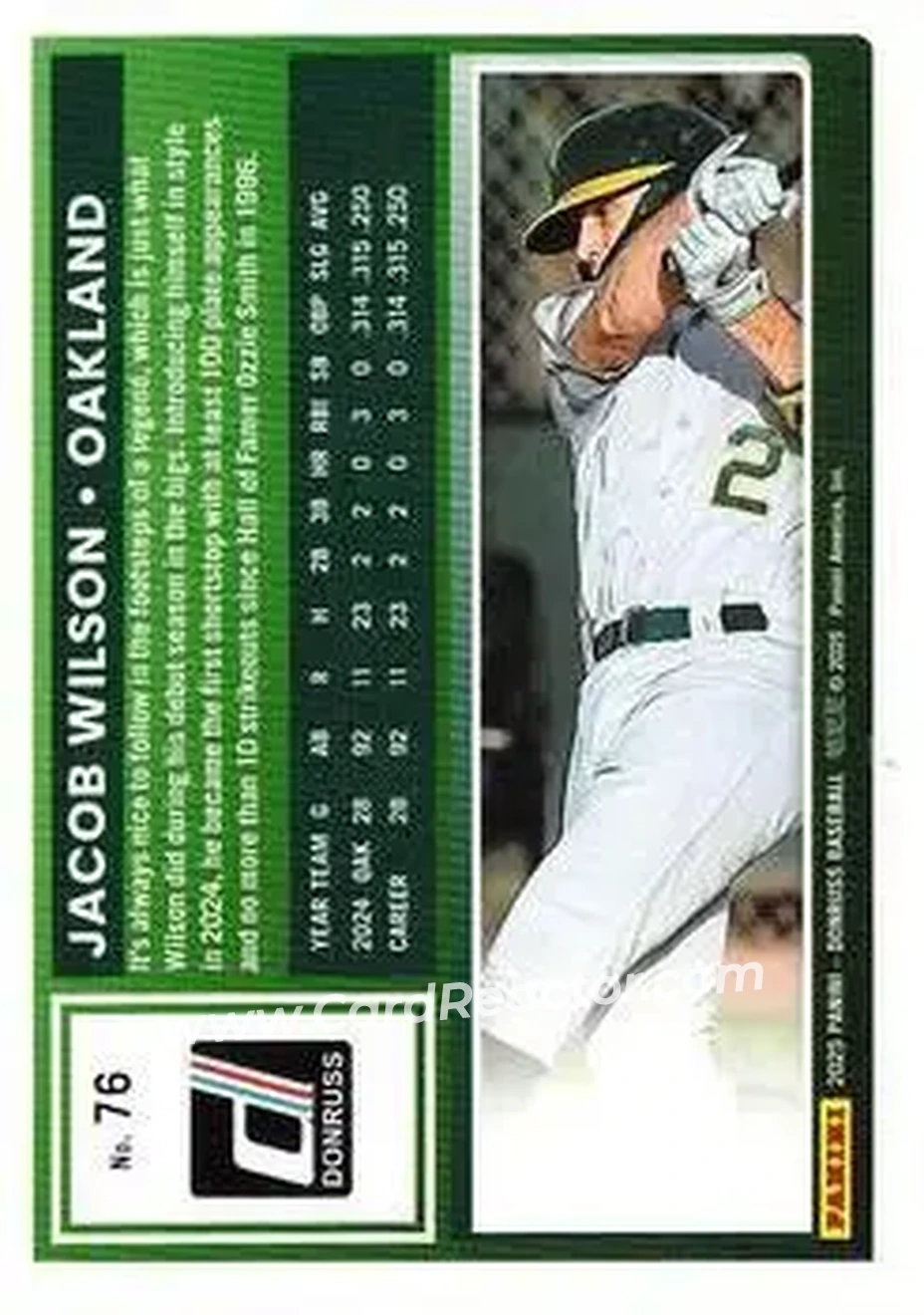 Back of Jacob Wilson