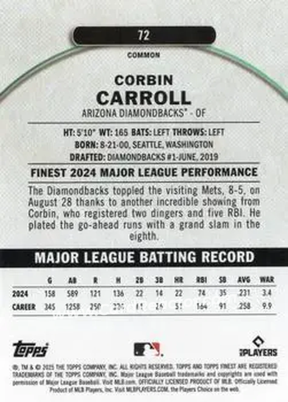Back of Corbin Carroll