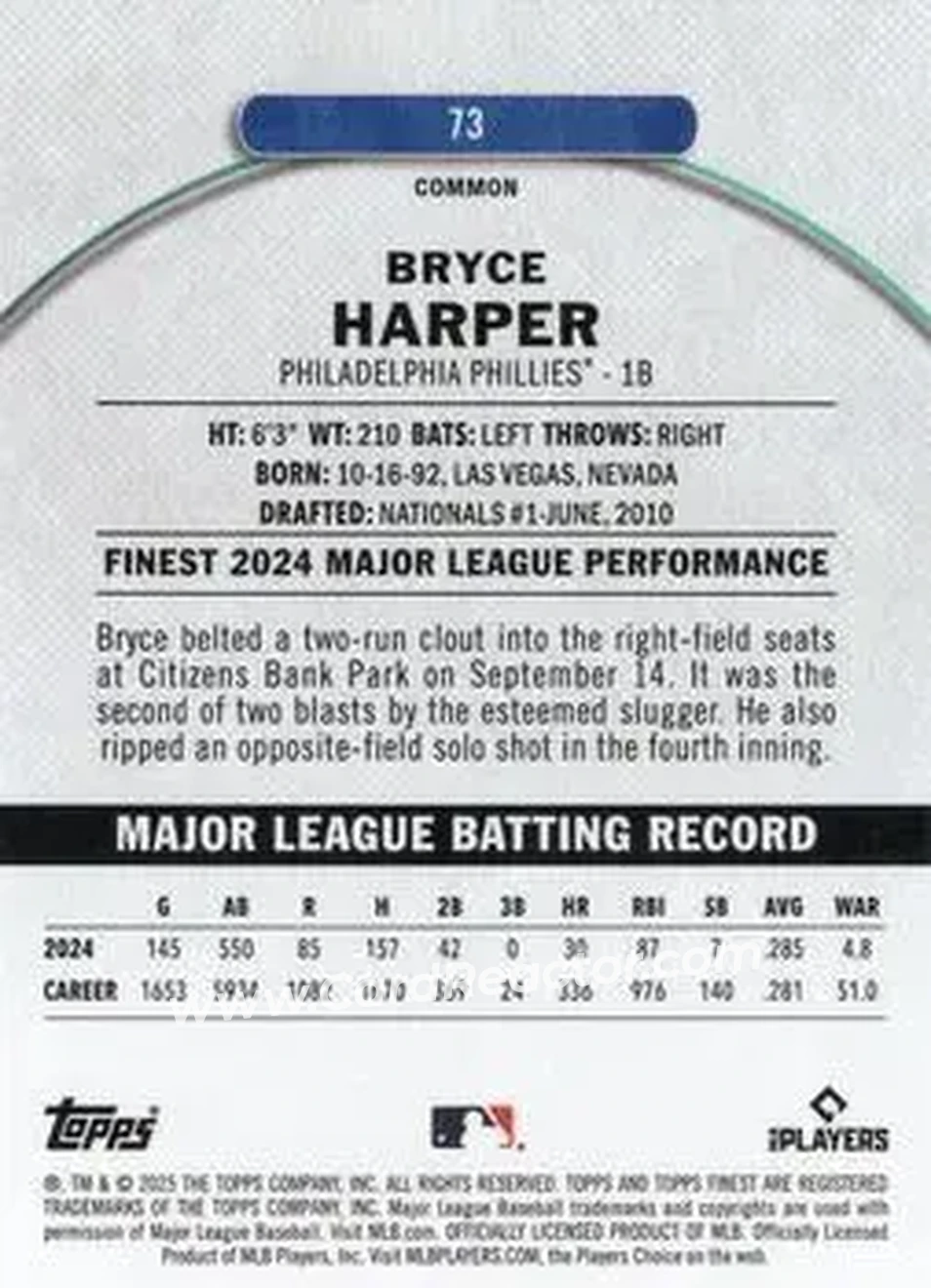 Back of Bryce Harper