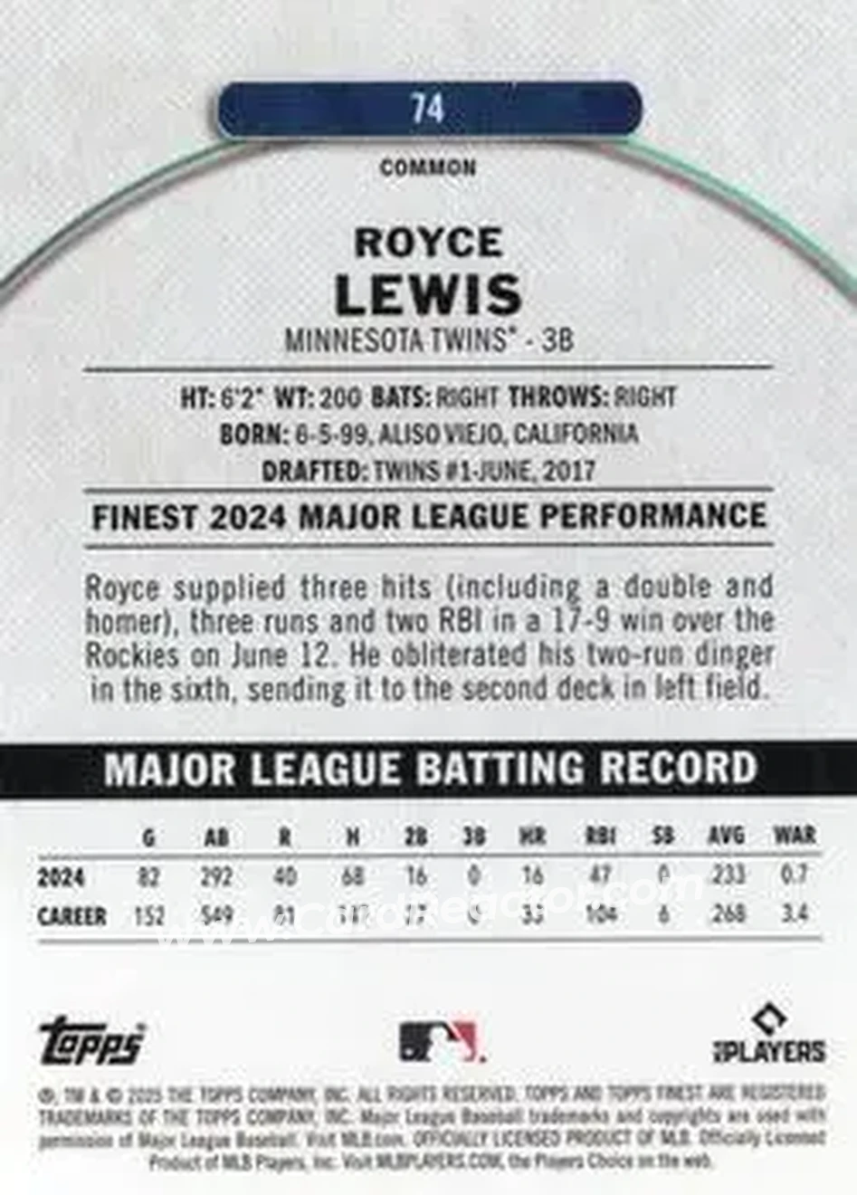 Back of Royce Lewis