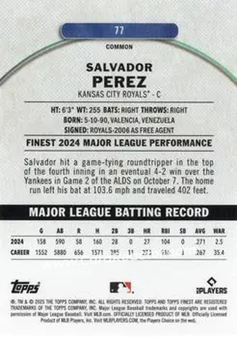 Back of Salvador Perez