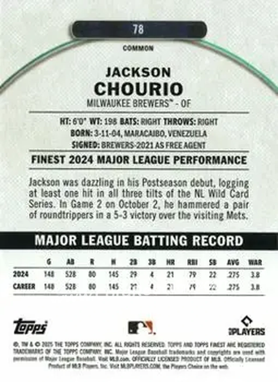 Back of Jackson Chourio