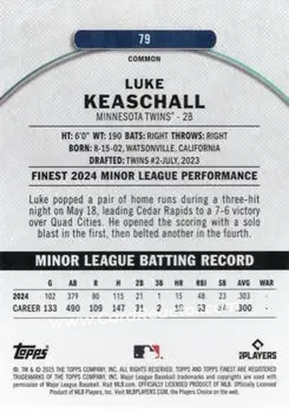 Back of Luke Keaschall