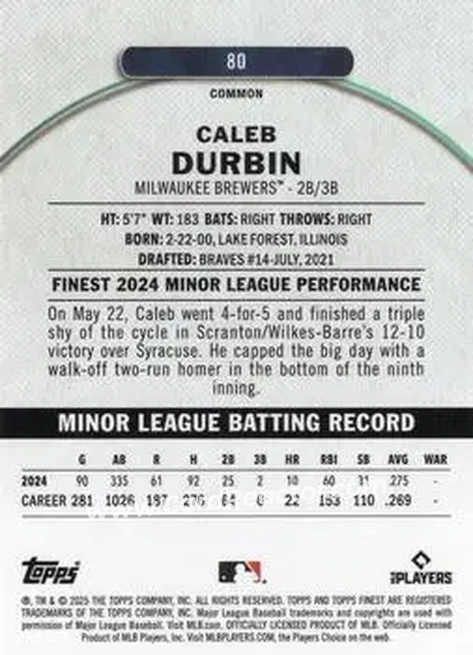 Back of Caleb Durbin