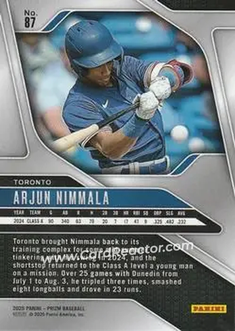 Back of Arjun Nimmala