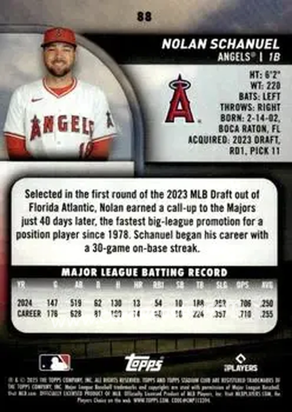 Back of Nolan Schanuel