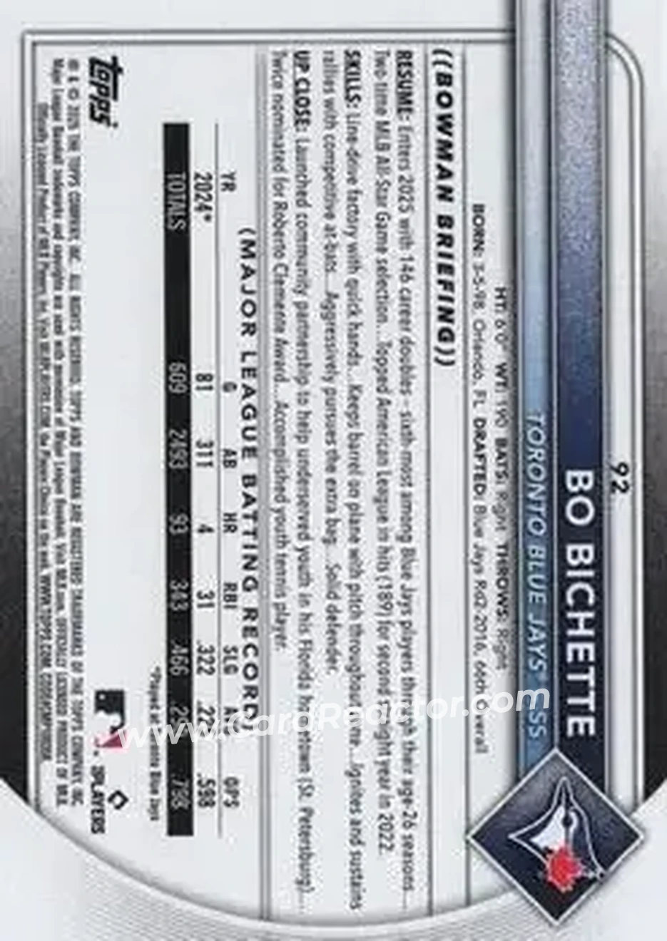 Back of Bo Bichette