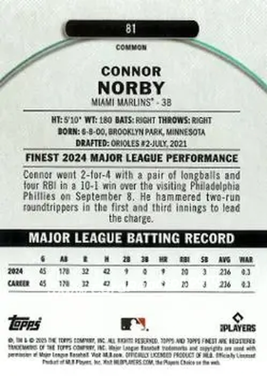 Back of Connor Norby