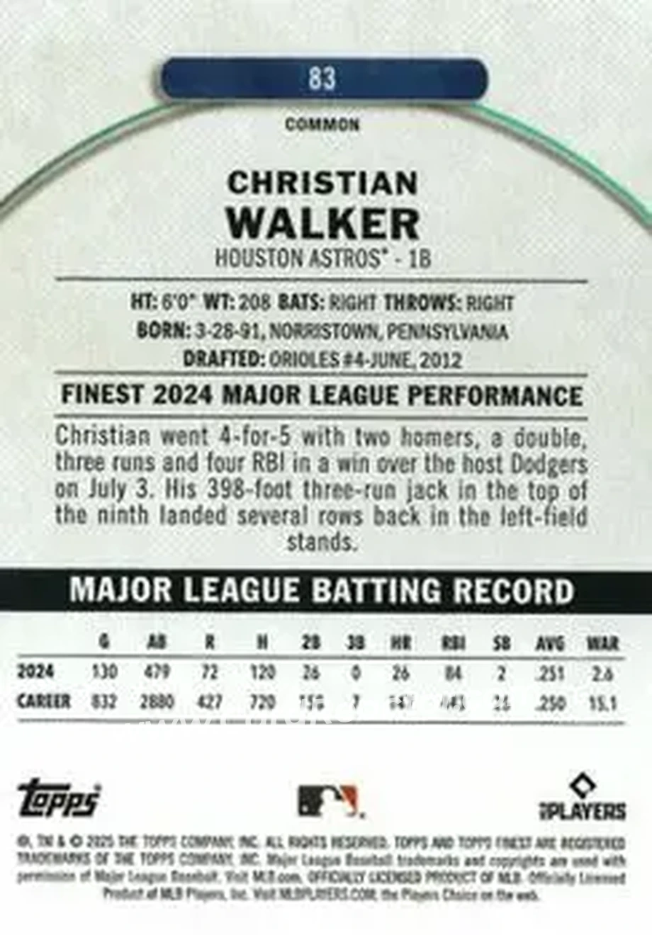 Back of Christian Walker