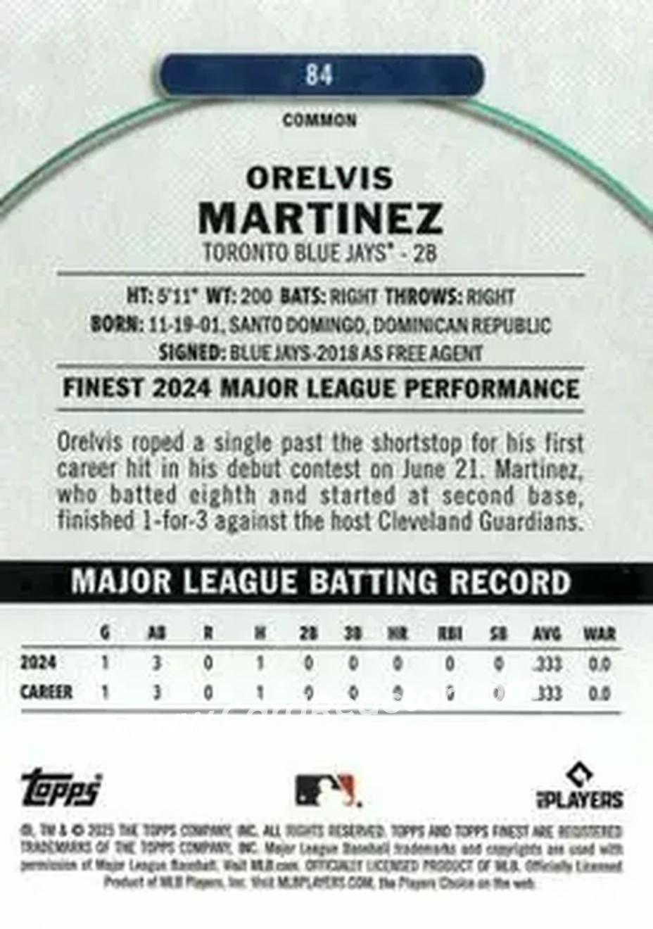 Back of Orelvis Martinez