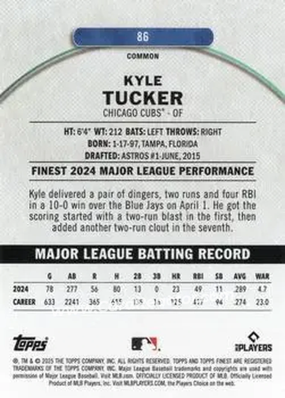 Back of Kyle Tucker