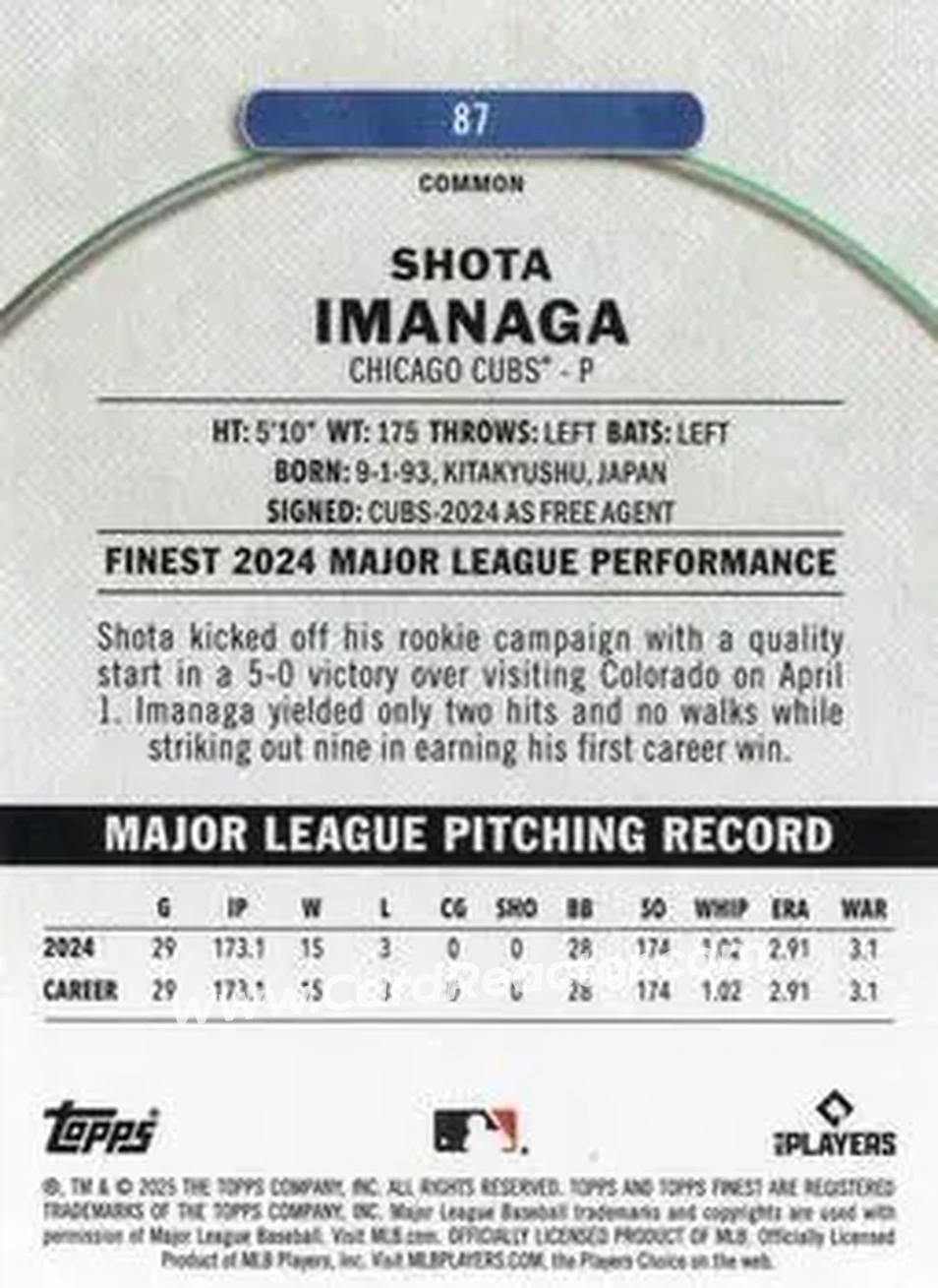 Back of Shota Imanaga