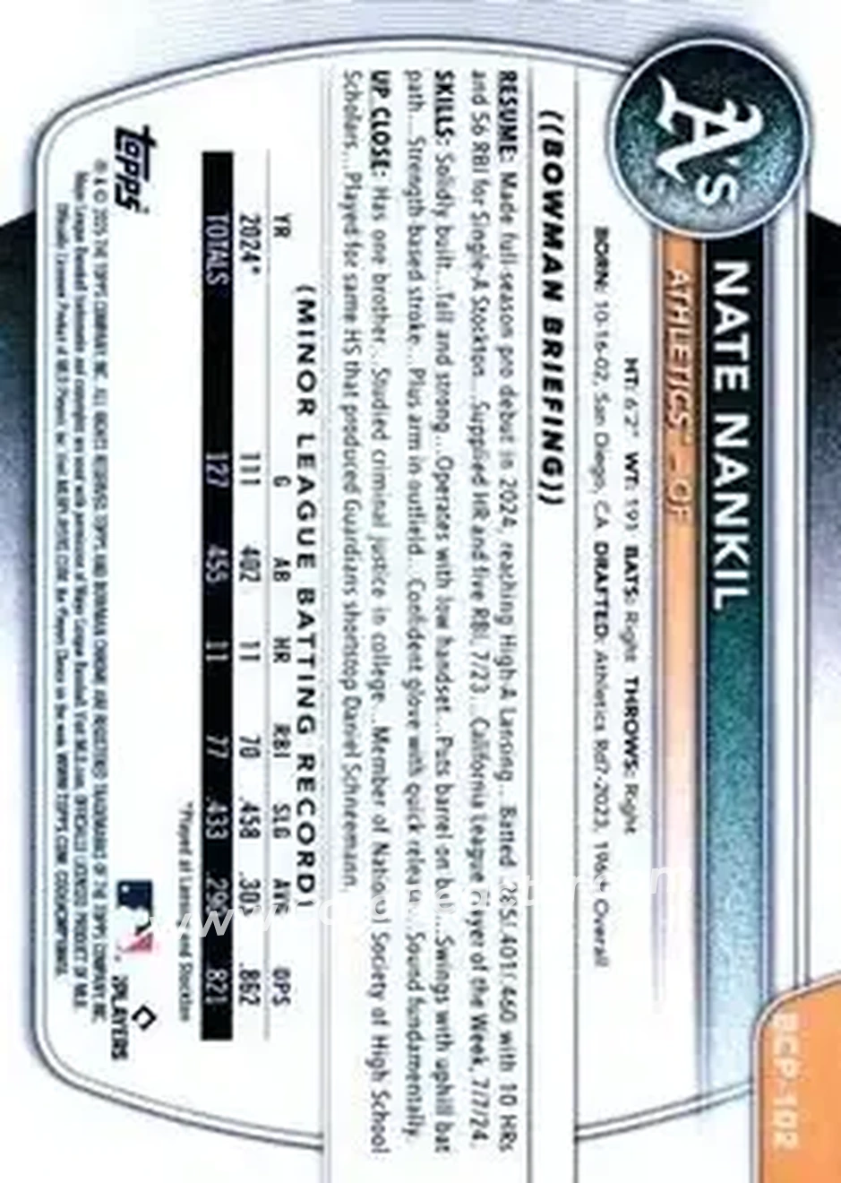 Back of Nate Nankil