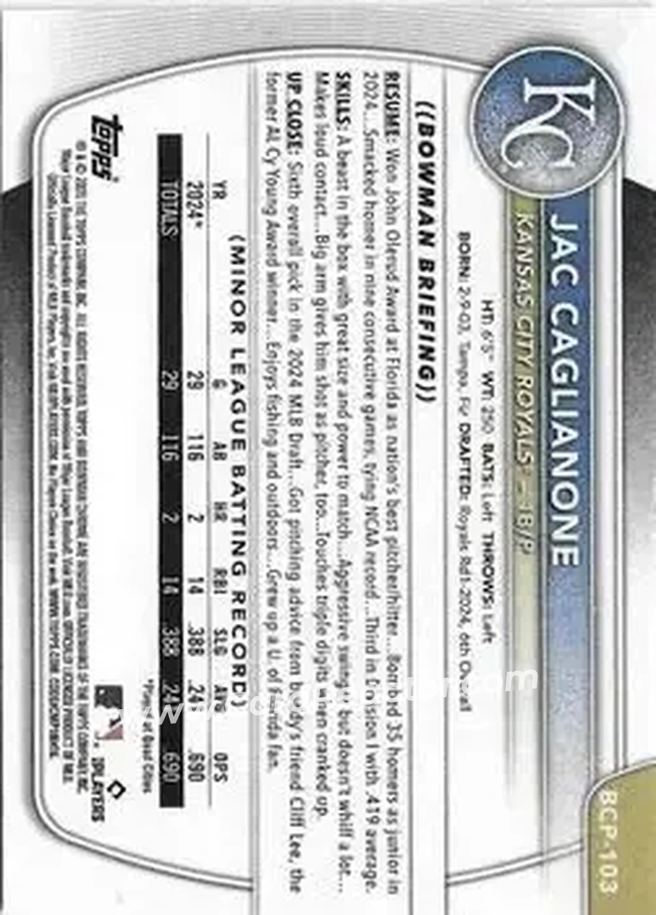 Back of Jac Caglianone
