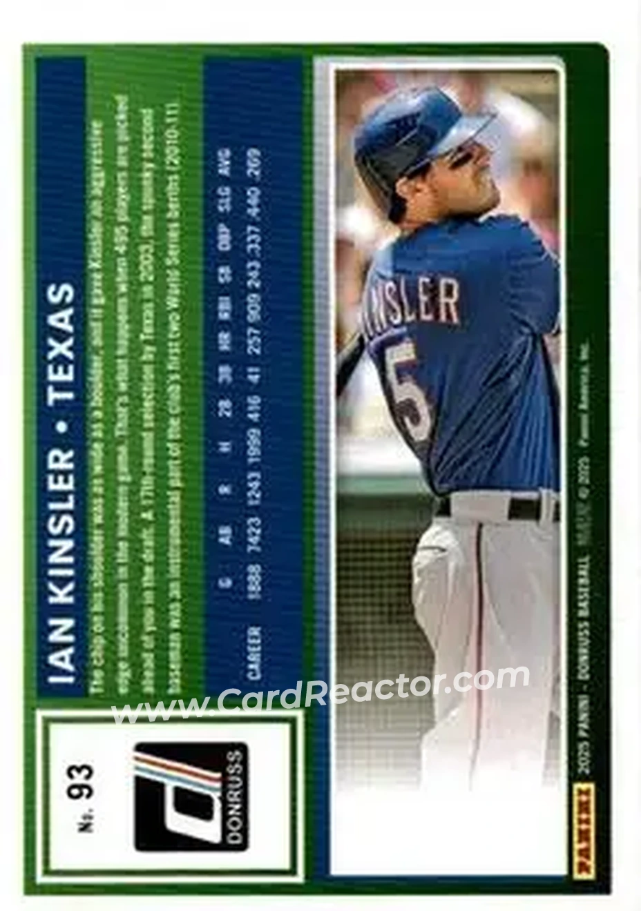 Back of Ian Kinsler