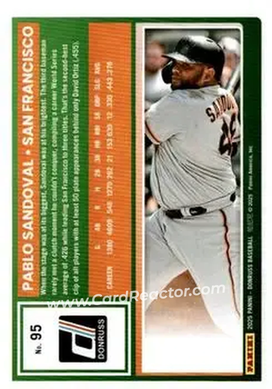 Back of Pablo Sandoval