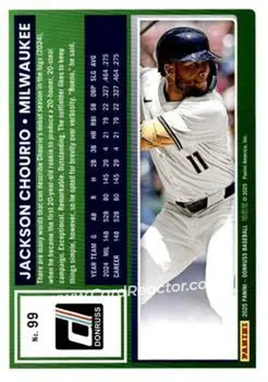 Back of Jackson Chourio