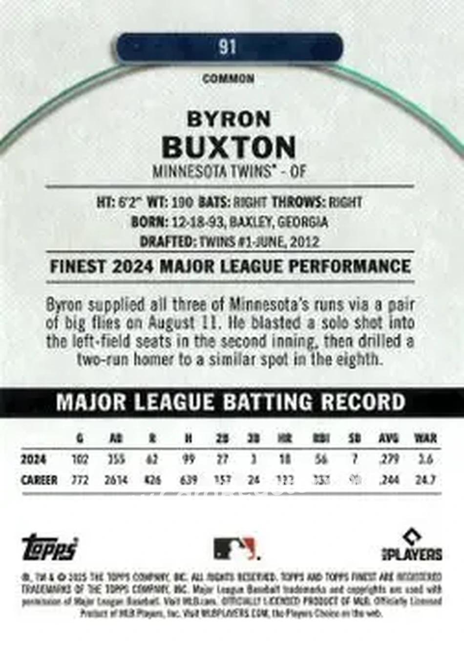 Back of Byron Buxton