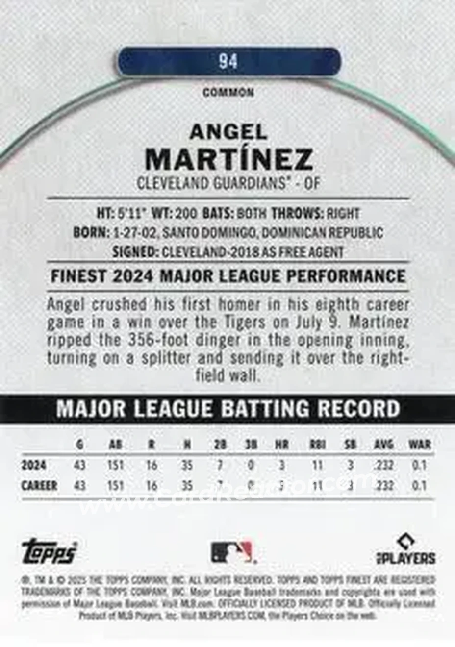 Back of Angel Martínez