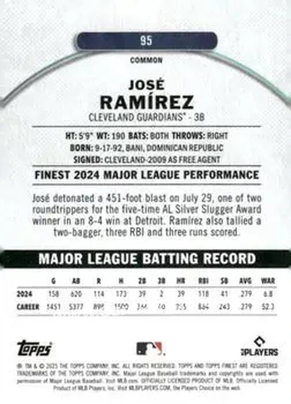 Back of José Ramírez