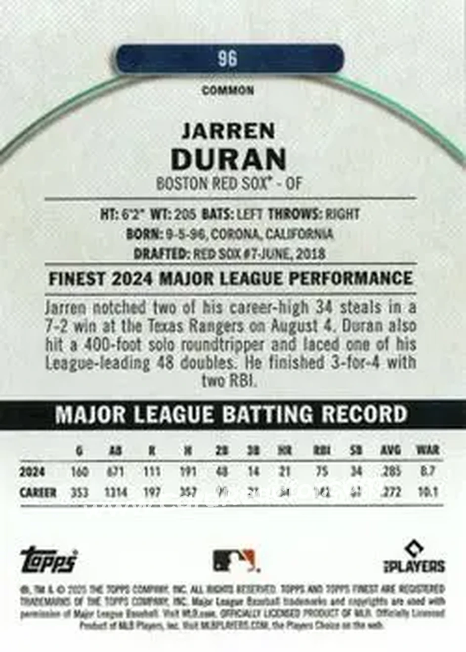 Back of Jarren Duran