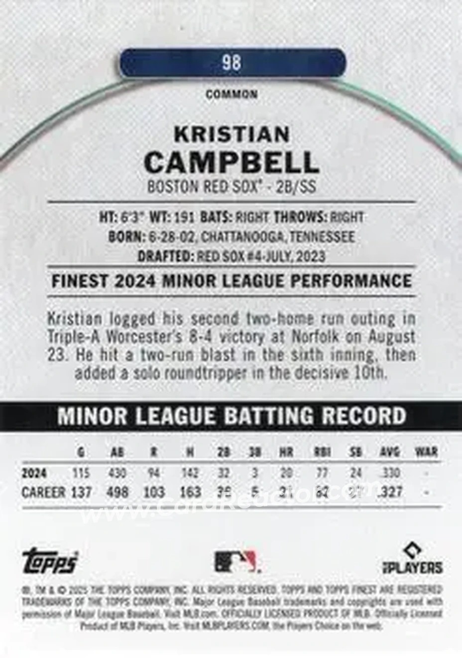 Back of Kristian Campbell