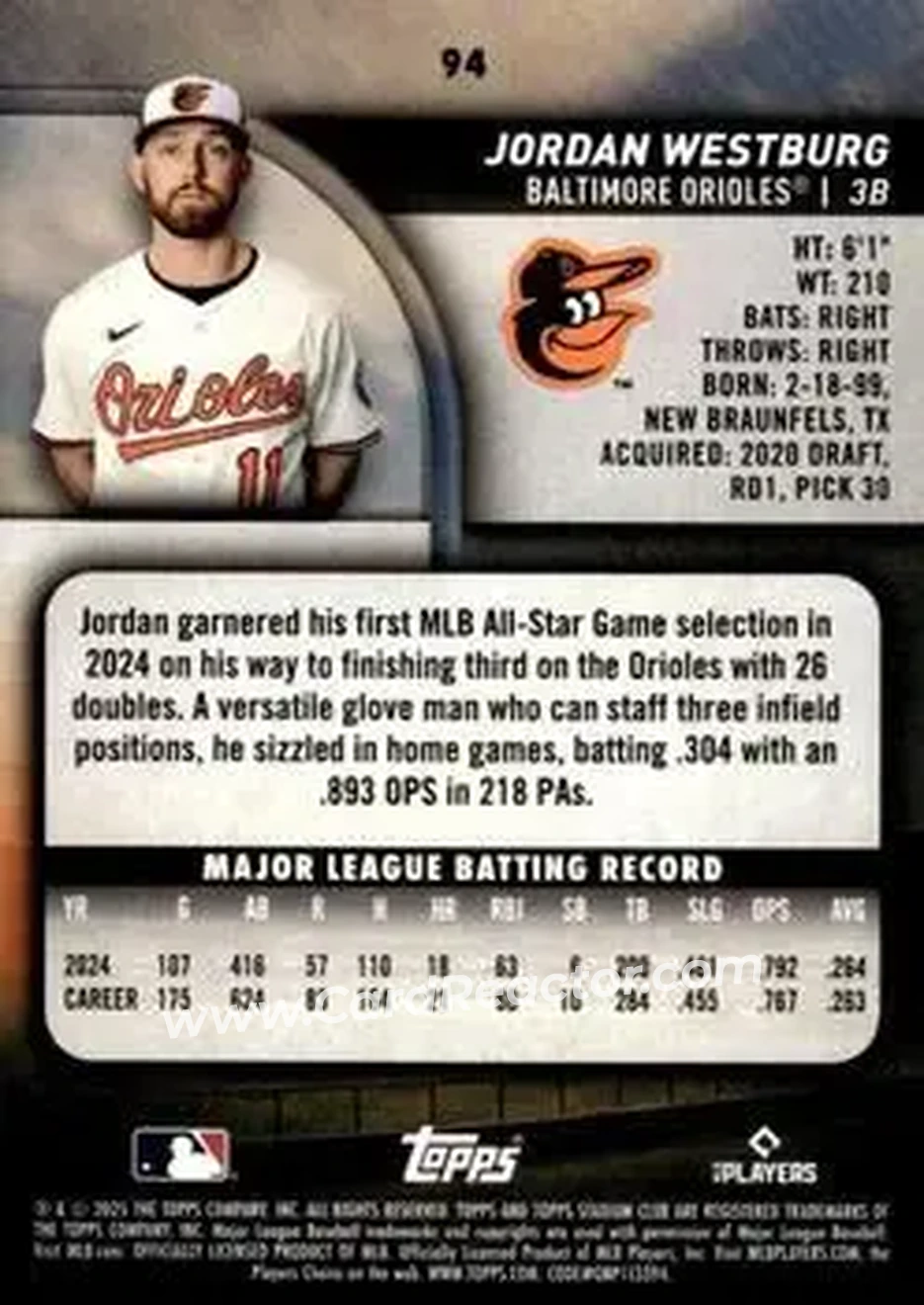 Back of Jordan Westburg
