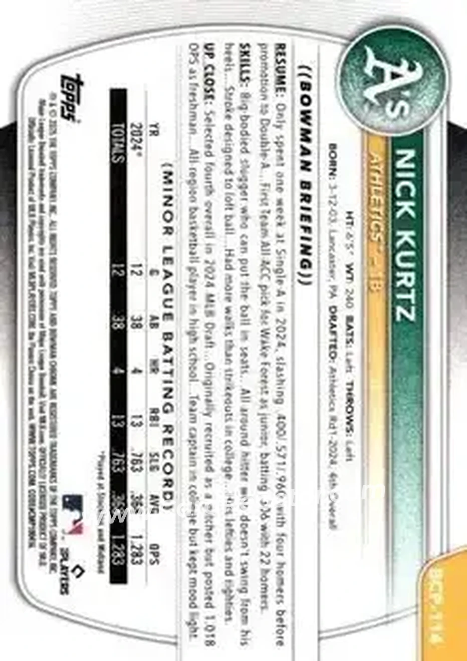 Back of Nick Kurtz