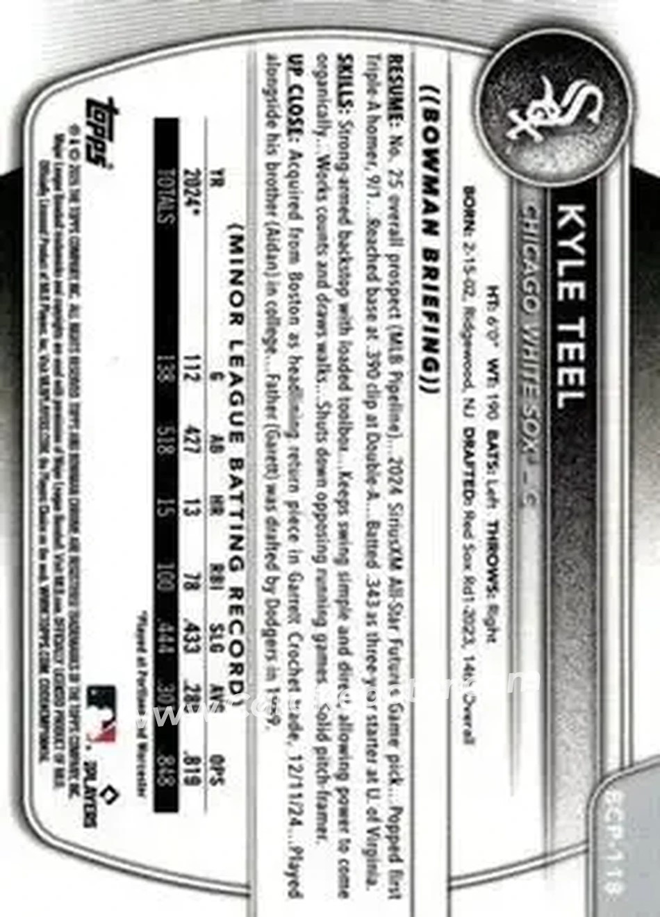 Back of Kyle Teel