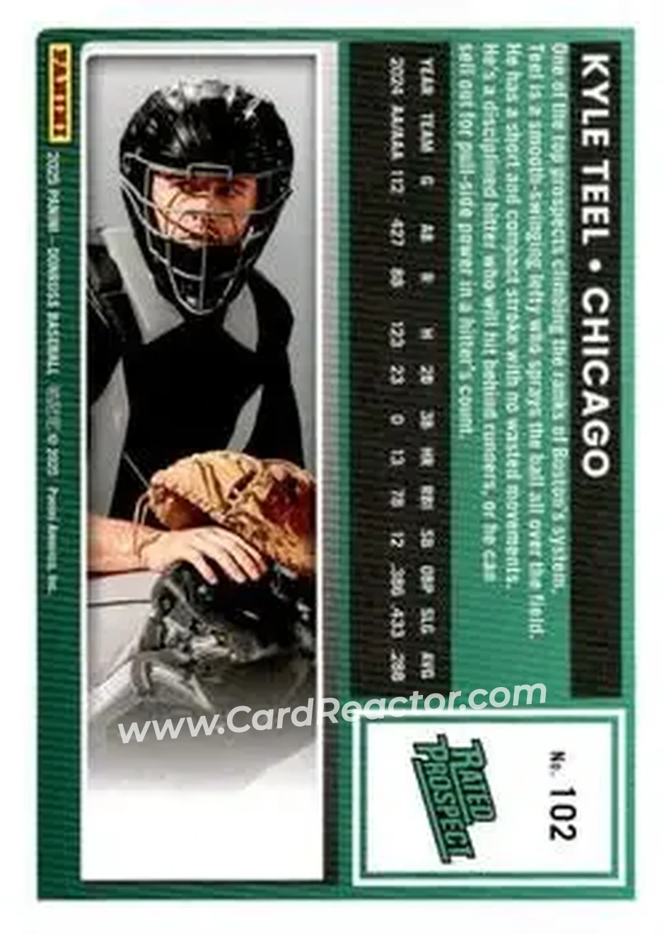 Back of Kyle Teel