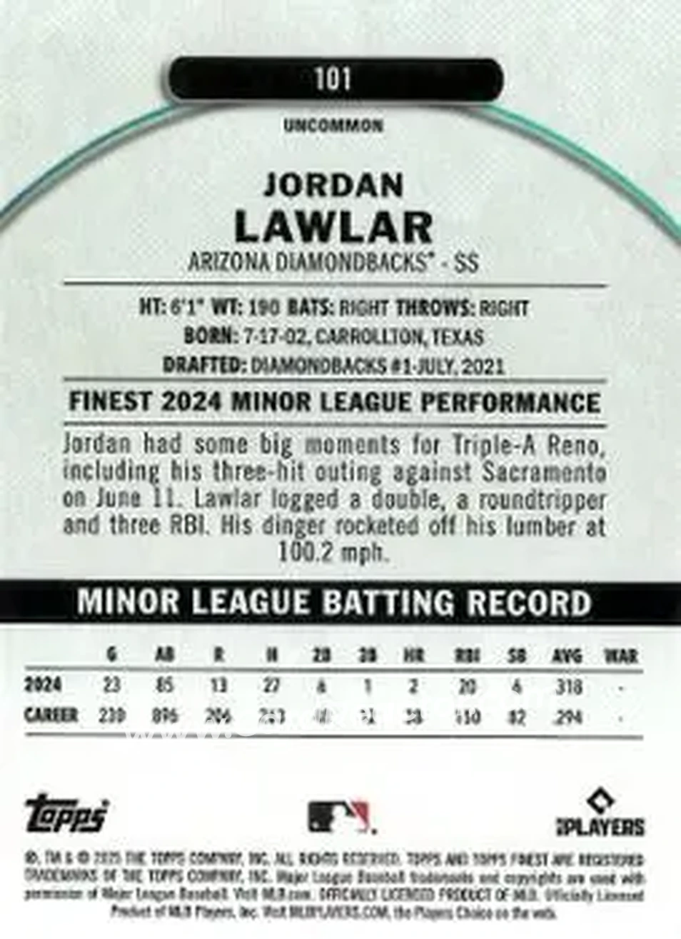 Back of Jordan Lawlar