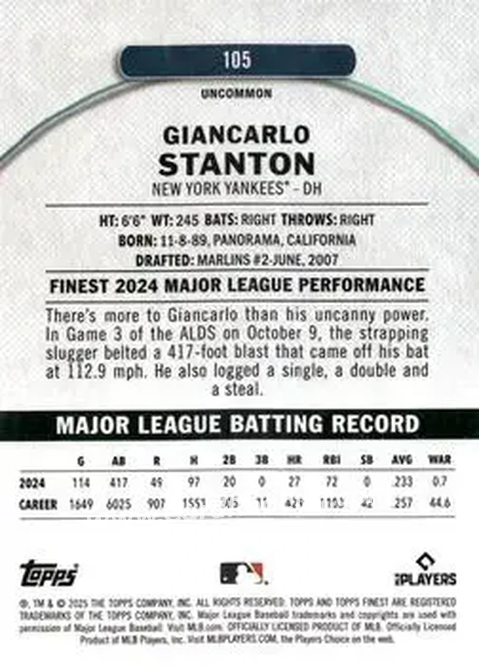 Back of Giancarlo Stanton