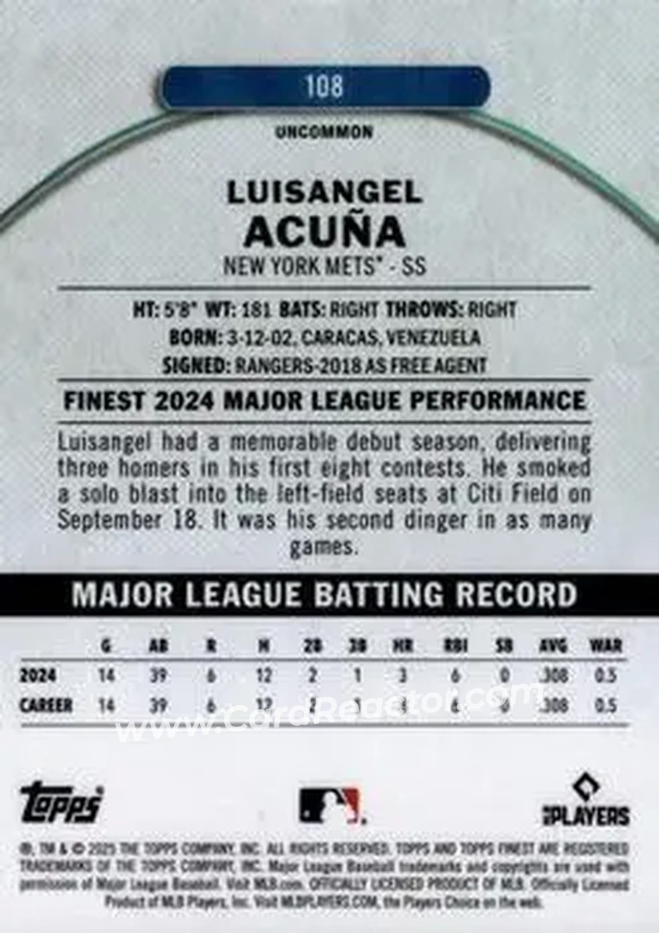 Back of Luisangel Acuña