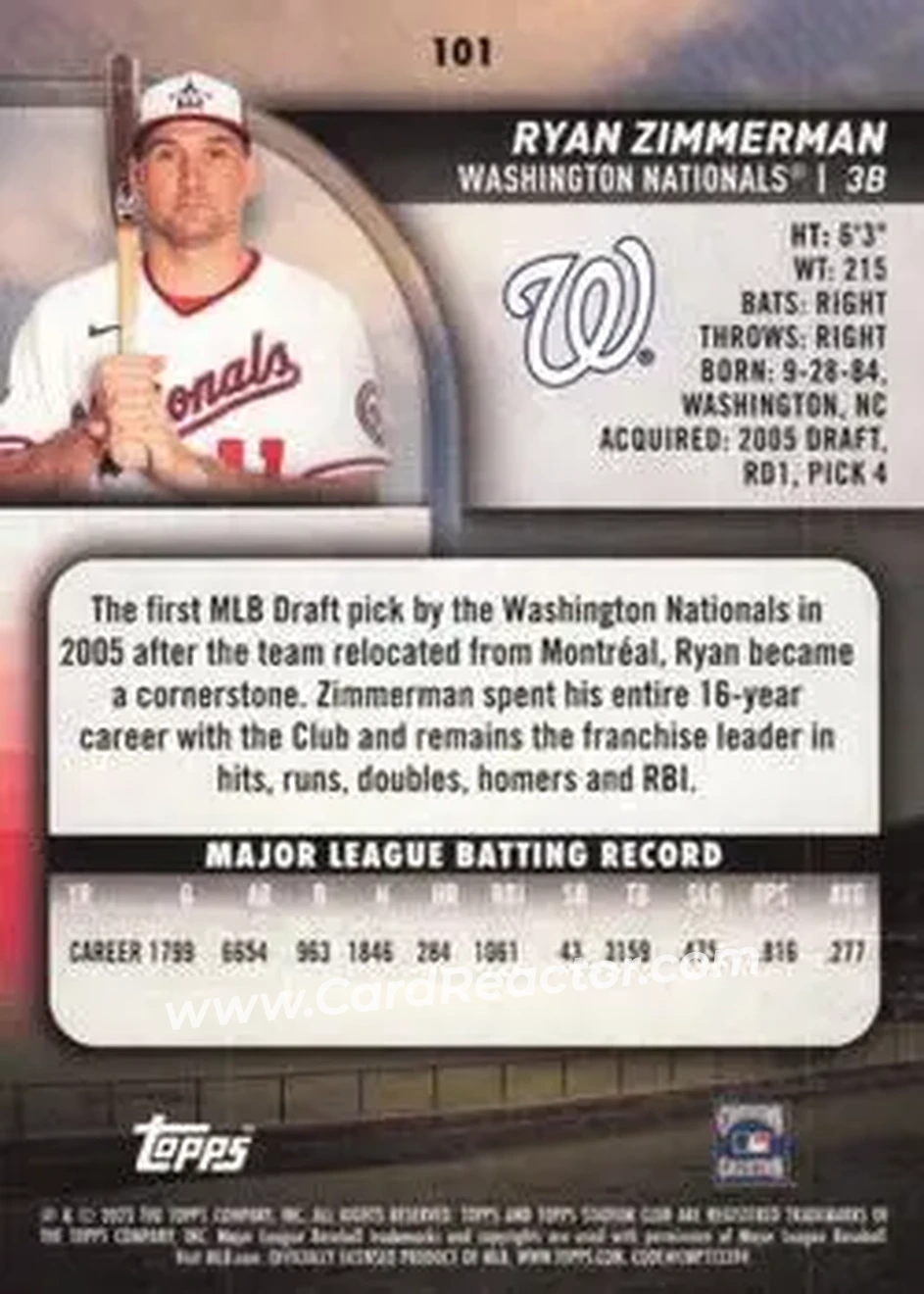 Back of Ryan Zimmerman