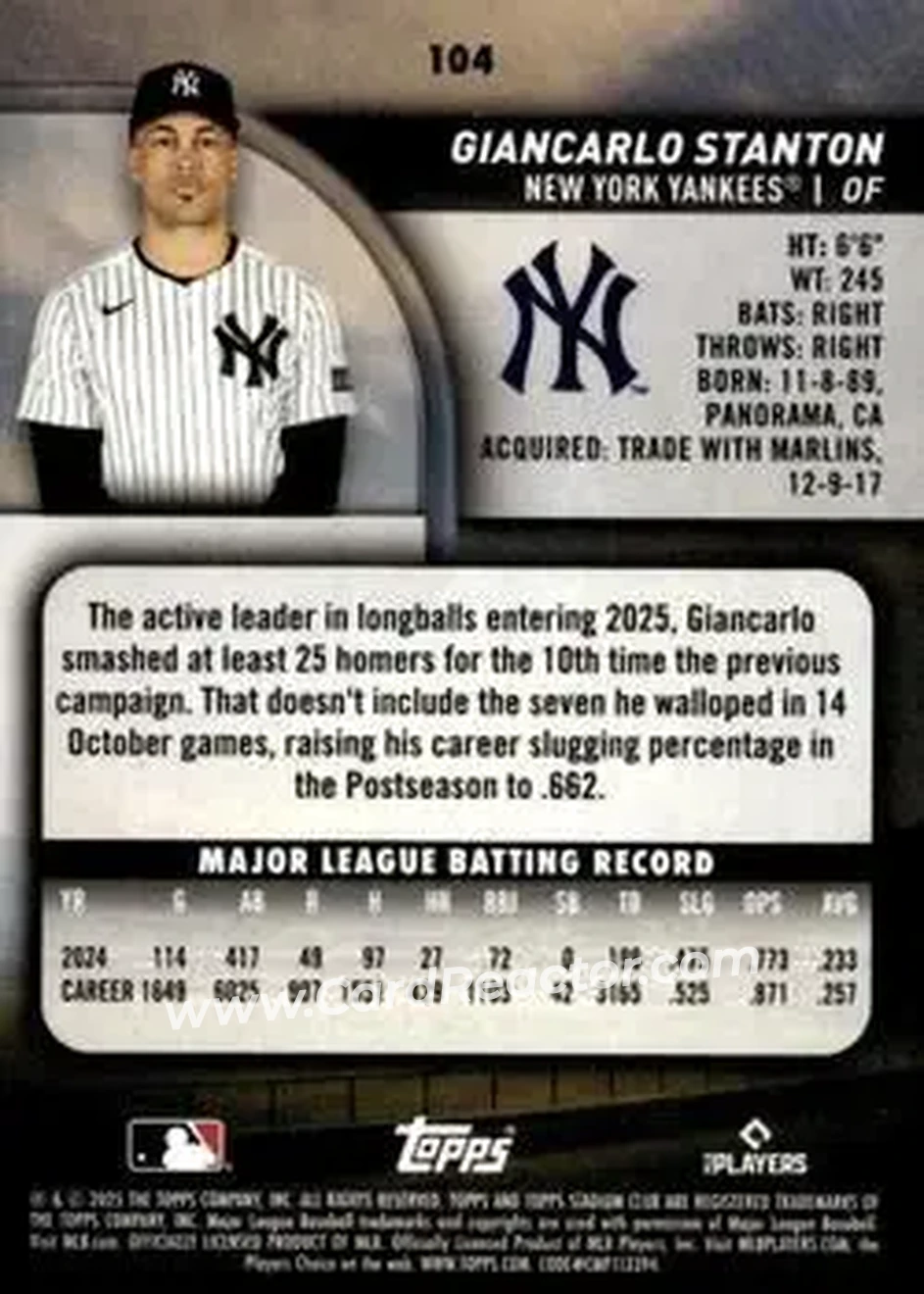 Back of Giancarlo Stanton